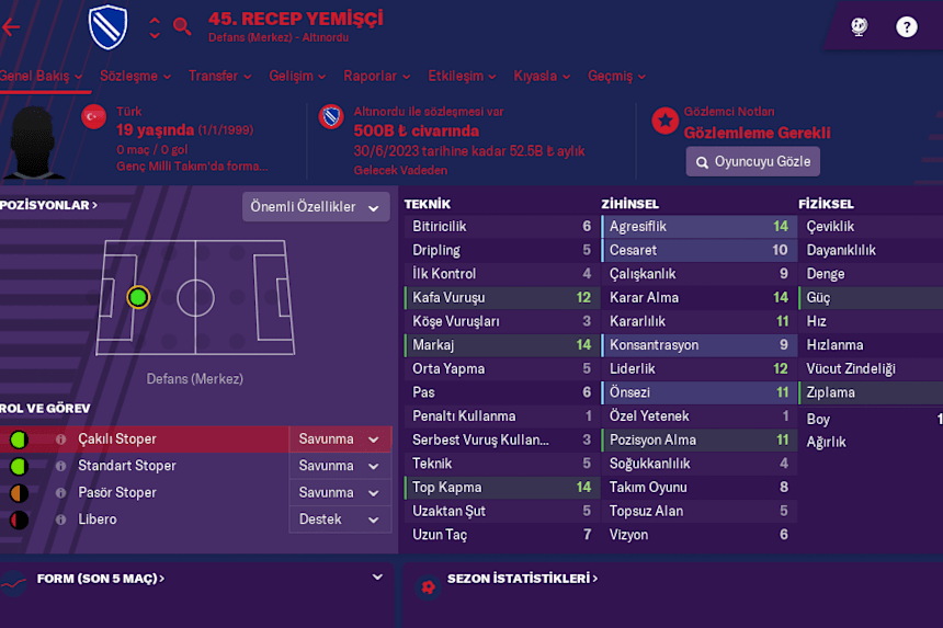 Fm 2019 Daki Turk Wonderkid Ler