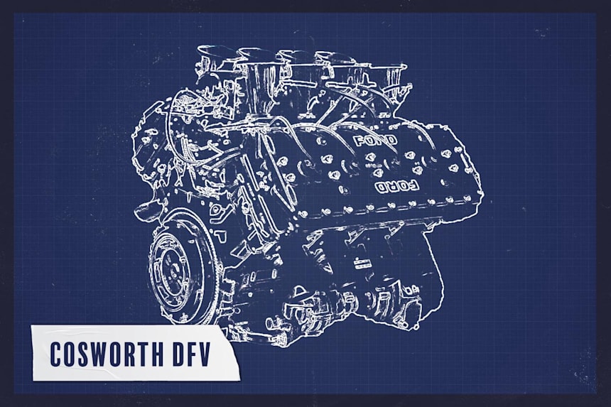 F1 Engines Power Units That Shaped Formula One