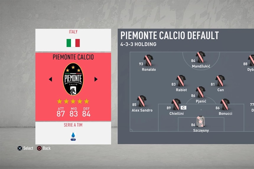 Fifa 20 Piemonte Calcio Juventus Career Mode Guide Formation Tactics Who To Sign More Newsgroove Uk