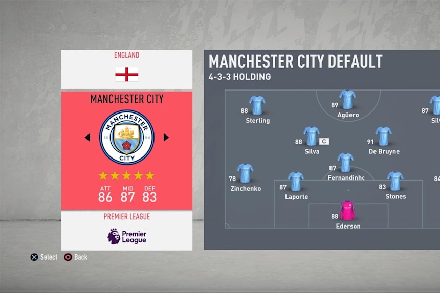Best 5 Star Teams Fifa 20 The Top 10 Teams To Use