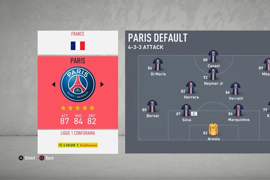 Best 5 Star Teams Fifa 20 The Top 10 Teams To Use