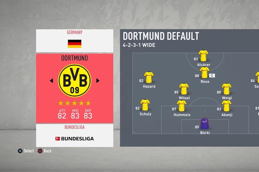 Best 5 Star Teams Fifa 20 The Top 10 Teams To Use