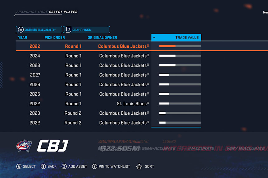 Nhl 20 Franchise Mode Tips The Top 10 To Be Successful