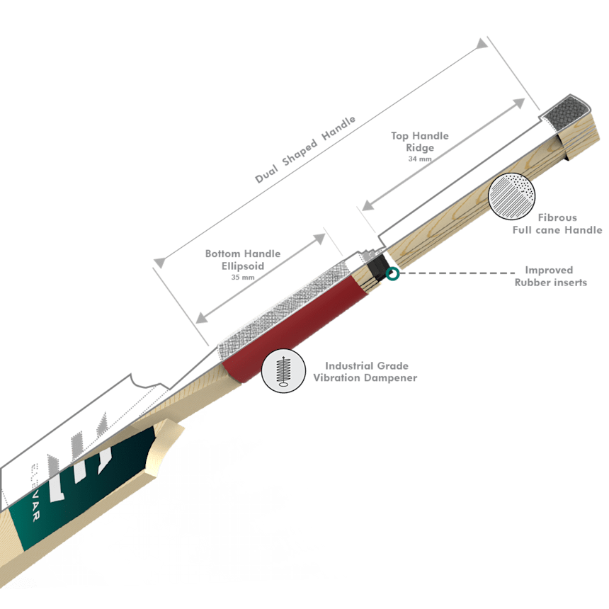 Elevar Sports Technologically Designed Cricket Bat