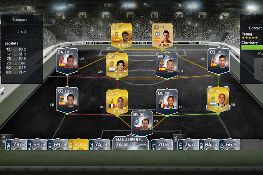 fifa 15 ultimate team de bizi deli eden 10 sey