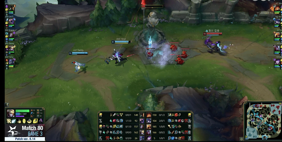 Gameplay