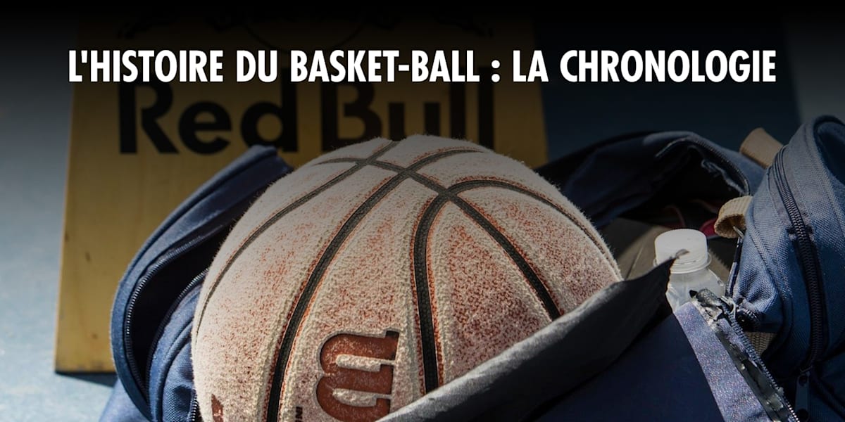 L'histoire du basket-ball : des origines à aujourd'hui