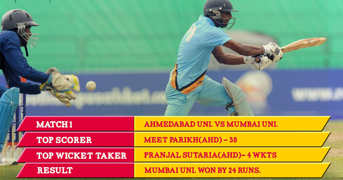 Red Bull Campus Cricket West Zone Score Cards