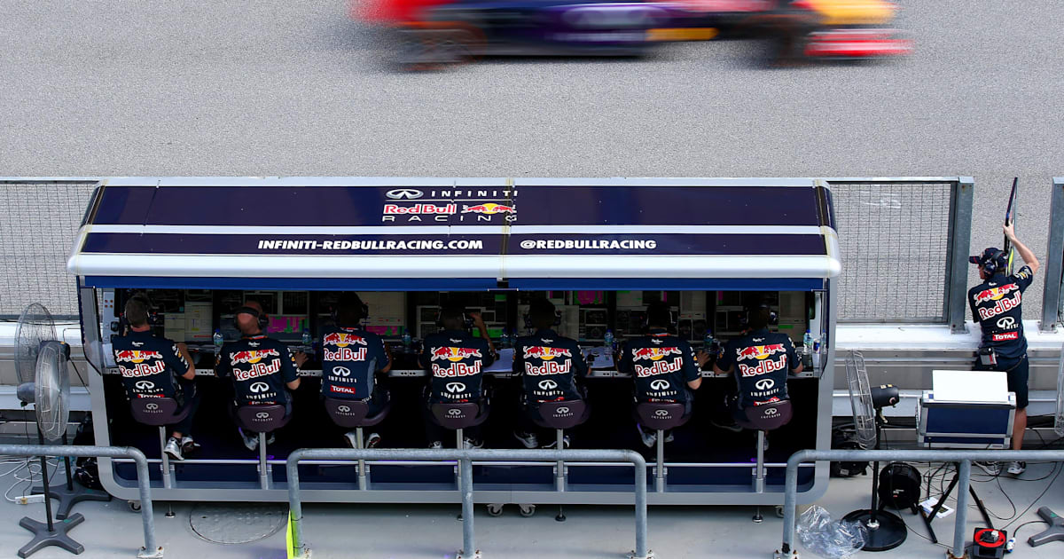 Infiniti Red Bull Racing pitwall members who's who