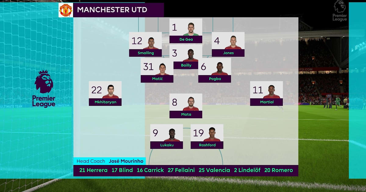 Video: Bizzare formation in FIFA 18 that is guaranteed to give you loads of  goals