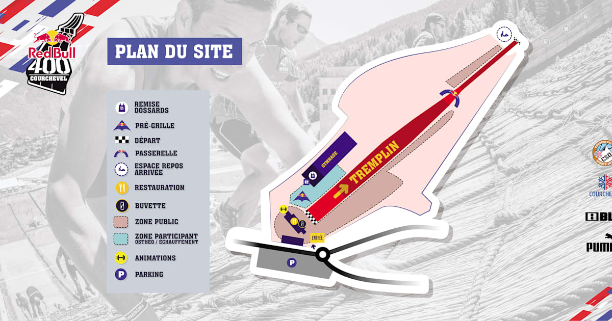 Le plan du Red Bull 400 à Courchevel
