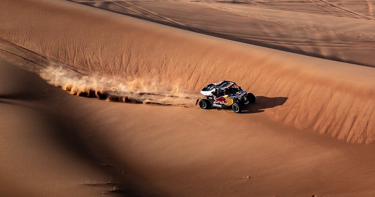 Rallye Dakar 2023 Ergebnissenull