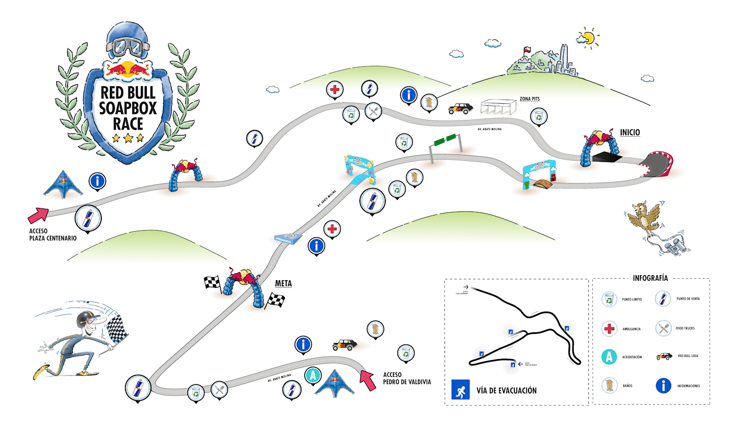 vuelve-red-bull-soapbox-race-inscr-bete-aqu