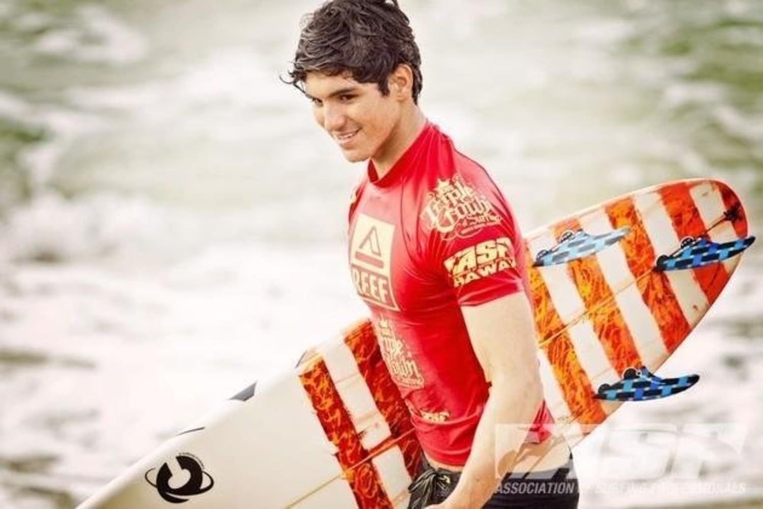 Gabriel Medina Featured On Ask A Pro