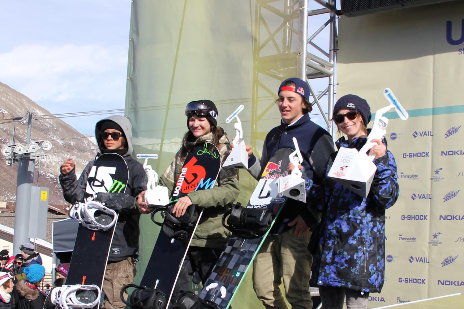 World Snowboard Tour-Kalender 2013-2014