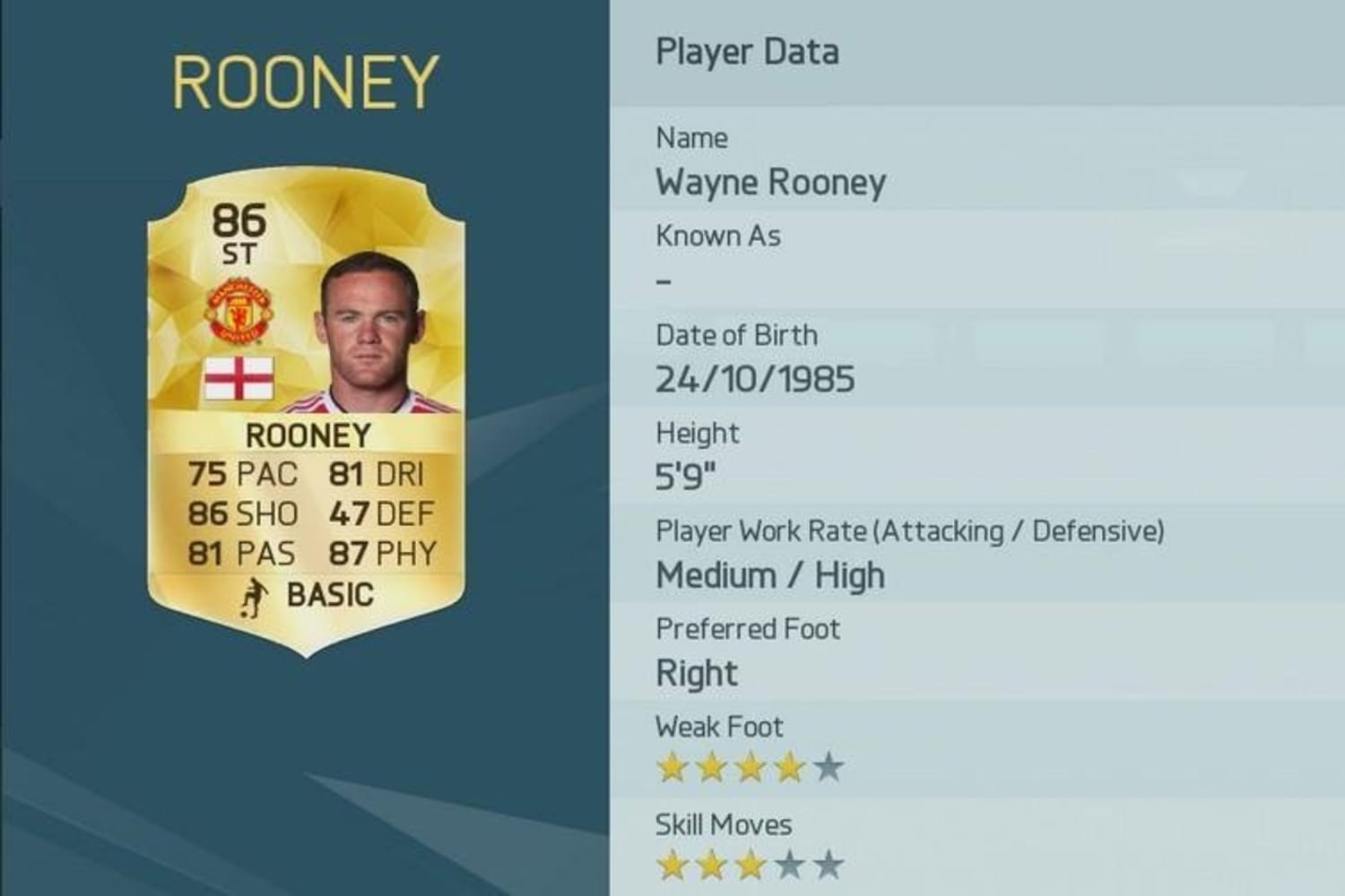 Fifa 16 男子 ベスト50