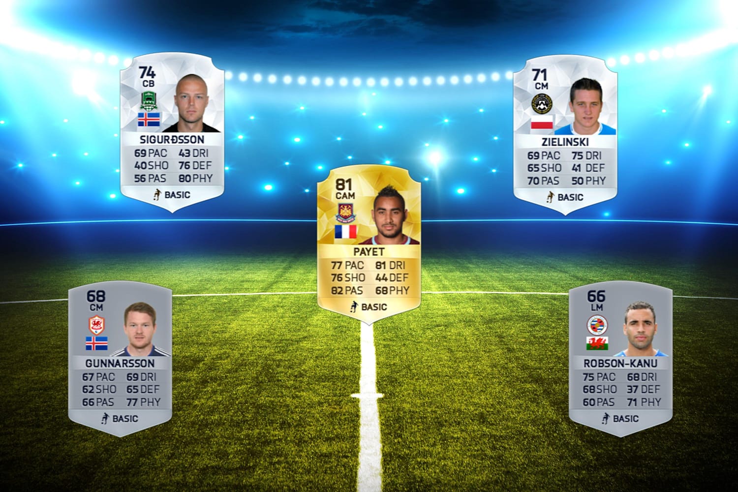 16 7 22 Fifa 17 で上方修正が必要なユーロ16のスター選手 Games 16 7 22 Fifa 17 で上方修正が必要なユーロ16のスター選手 Games