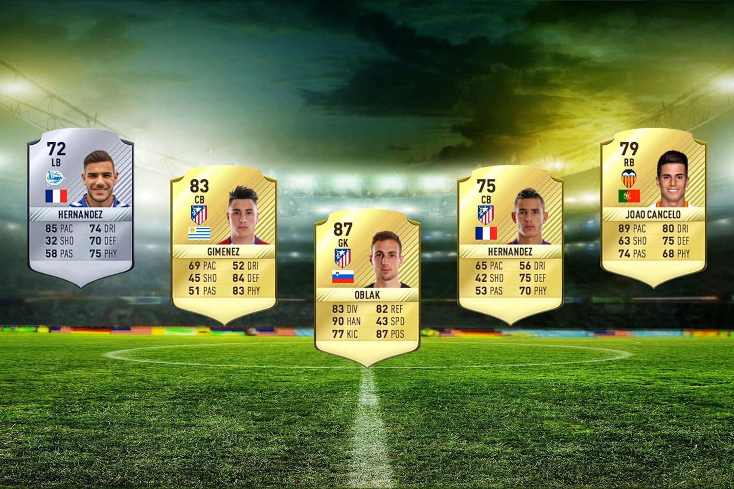 Fifa 17 Liga Top 11 Joueurs Prodiges En Mode Carriere