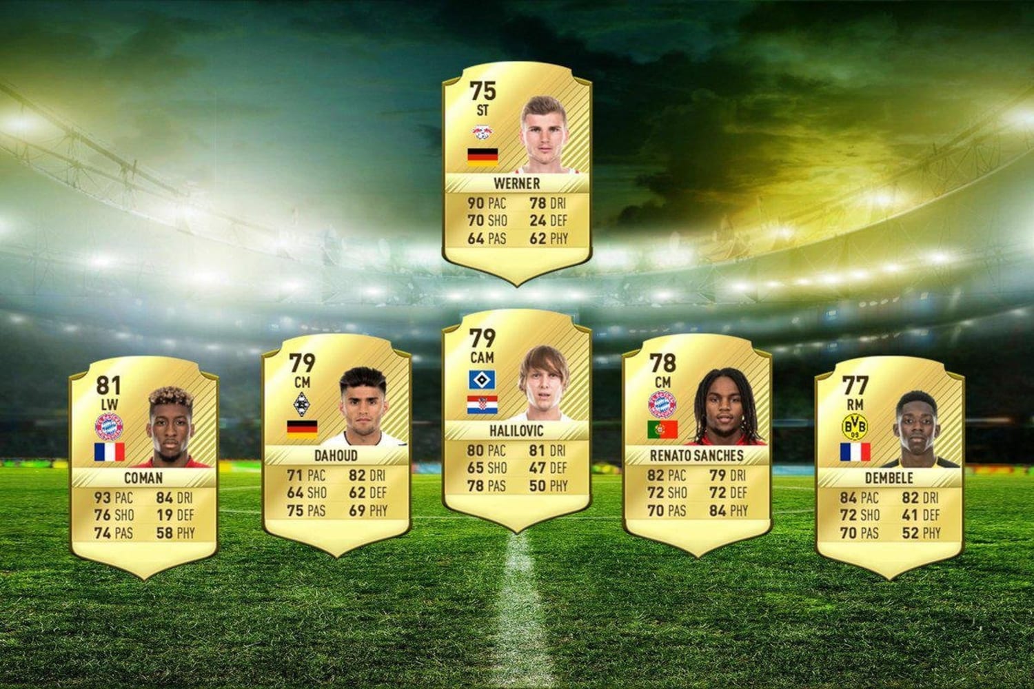 pics Renato Sanches Fifa 21 Potential fifa 17 bundesliga die wunderkinder im