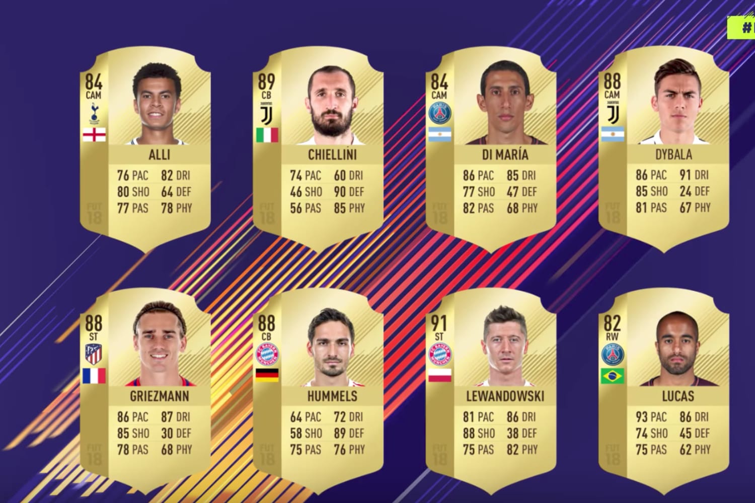 Fifa 18 Ratings Revealed Who Is In The Top 100