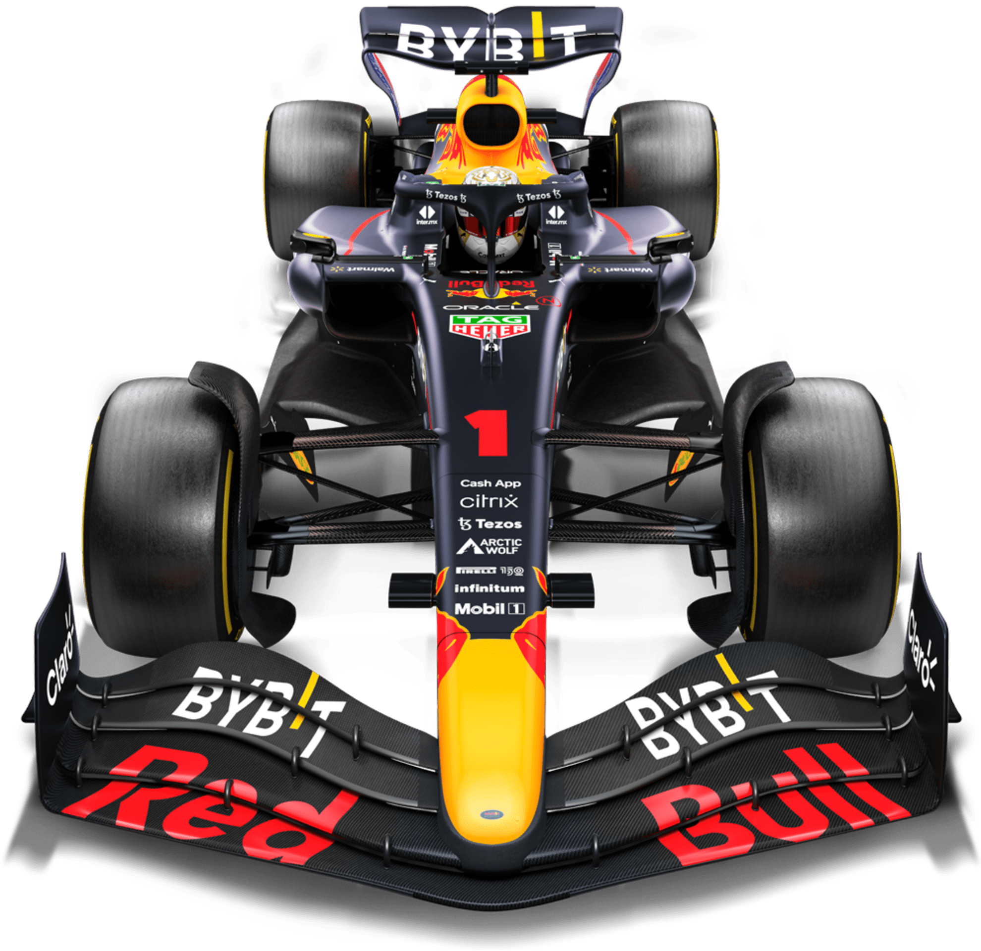 Where does the Red Bull RB18 rank among the most dominant F1 cars