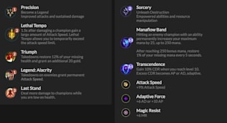 Sunku Salyklas Valgyti Rune Page Lol Yenanchen Com Below is a detailed breakdown of the kayle build, runes & counters. sunku salyklas valgyti rune page lol