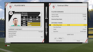 Best Fifa 17 Free Agents In Career Mode Red Bull