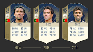 Fifa 18 Icons Which Legends Are In The Game