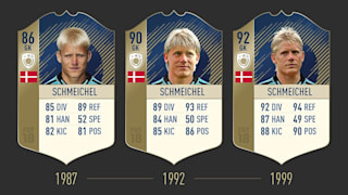 Fifa 18 Icons Which Legends Are In The Game