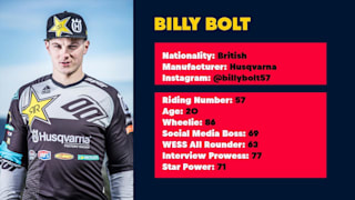 2018 World Enduro Super Series Get To Know The Riders Billy bolt full feature the dirty dozen movie podrobnee. 2018 world enduro super series get to