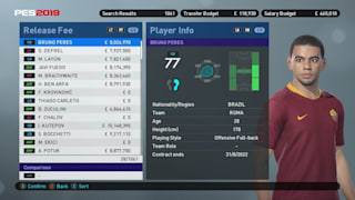 Pes 2019 Master League Tips This Is How To Boss It