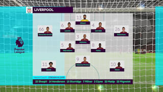 Fifa 19 Liverpool Tips Guide The Reds To The Title