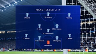 Fifa 19 Man City Guide How To Play As The Sky Blues