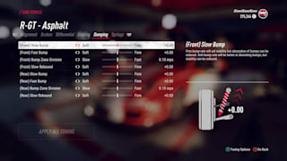 Dirt Rally 2 0 キャリアモード初心者用攻略ヒント ダートラリー レッドブル