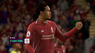Fifa 20 Best Defenders Who Has Topped The Ratings