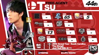 スマブラsp 19年前期プレイヤー世界ランキング トップ50 Eスポーツ レッドブル