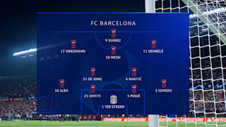 Fifa 20 Barcelona Tips Guide How To Play As Barca