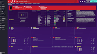 Football Manager 2020 Wonderkids The Best Talents