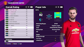 Pes 2020 Master League Tips 7 To Dominate The Field