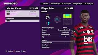 Best Cheap Wonderkids Pes 2020 The Top 10 Bargains