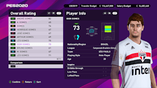 Best Cheap Wonderkids Pes 2020 The Top 10 Bargains
