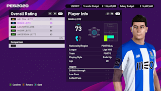 Pes 2020 Best Cheap Wonderkids Top 10 Bargains To Sign