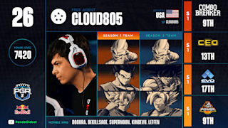 Dragon Ball Fighterz Rankings 30 21 Pgrz