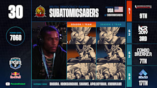 Dragon Ball Fighterz Rankings 30 21 Pgrz