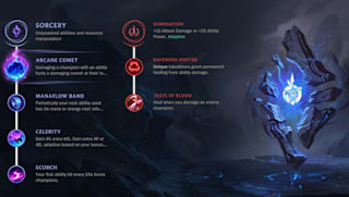 League Of Legends Guide Zoe Aspect Of The Twilight Rehber zoe counter (ct) yorumlar. league of legends guide zoe aspect