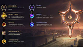 Randas Papildymas Sekstantas Xayah Build Adc S9 Dovizburosu Org In today's class you can learn quick rune presets for every adc in league. randas papildymas sekstantas xayah build adc s9