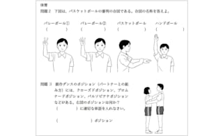 どっちの落書きが面白い 現役高校生 Vs プロイラストレーター