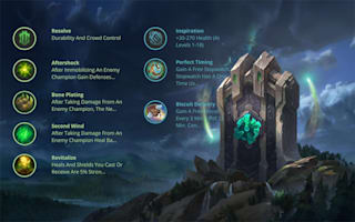 League Of Legends Guide How To Play As Pyke Pyke the bloodharbor ripper this pyke build that we have is not based on thousands of recently played games it is based off the perspective of a diamond player's experience and knowledge. league of legends guide how to play as