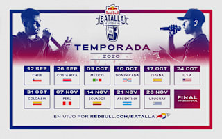 Inscripciones Red Bull Batalla Peru 2020 Redbull batalla de los gallos. inscripciones red bull batalla peru 2020