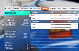 Forza Horizon 4 Tuning Guide How To Tune Your Car